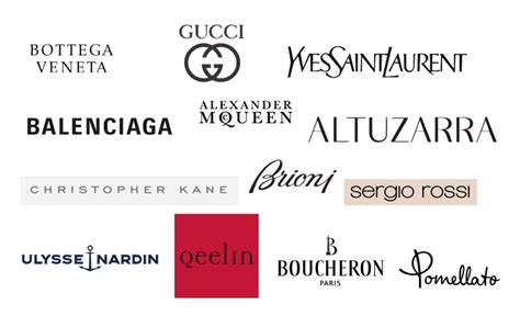 kering company gucci|when did Kering buy Gucci.